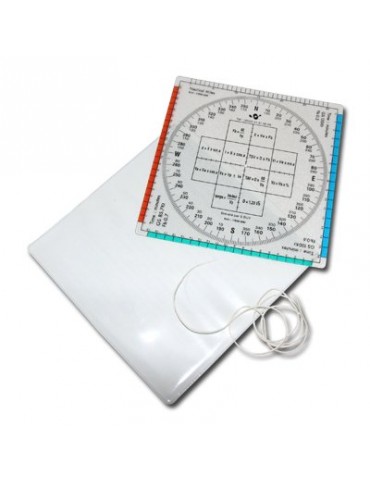 RAPPORTEUR CARRE AVEC FORMULES