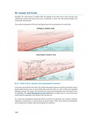 METEOROLOGY 050 MERMOZ ANGLAIS 