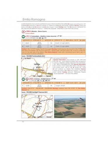 AVIOPORTOLANO NATIONAL NETWORK AND AIRFIELDS ITALY-  English Edition 2026