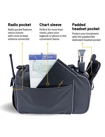 SAC DE VOL CROSSWIND FLIGHT GEAR
