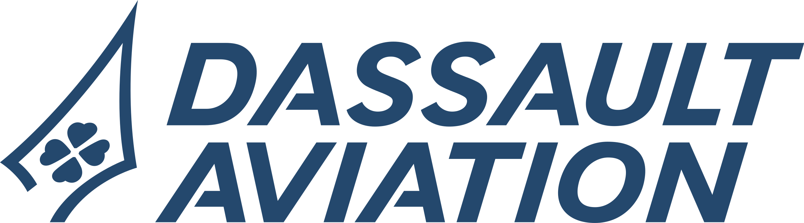 DASSAULT AVIATION